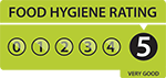 Food Hygiene Rate